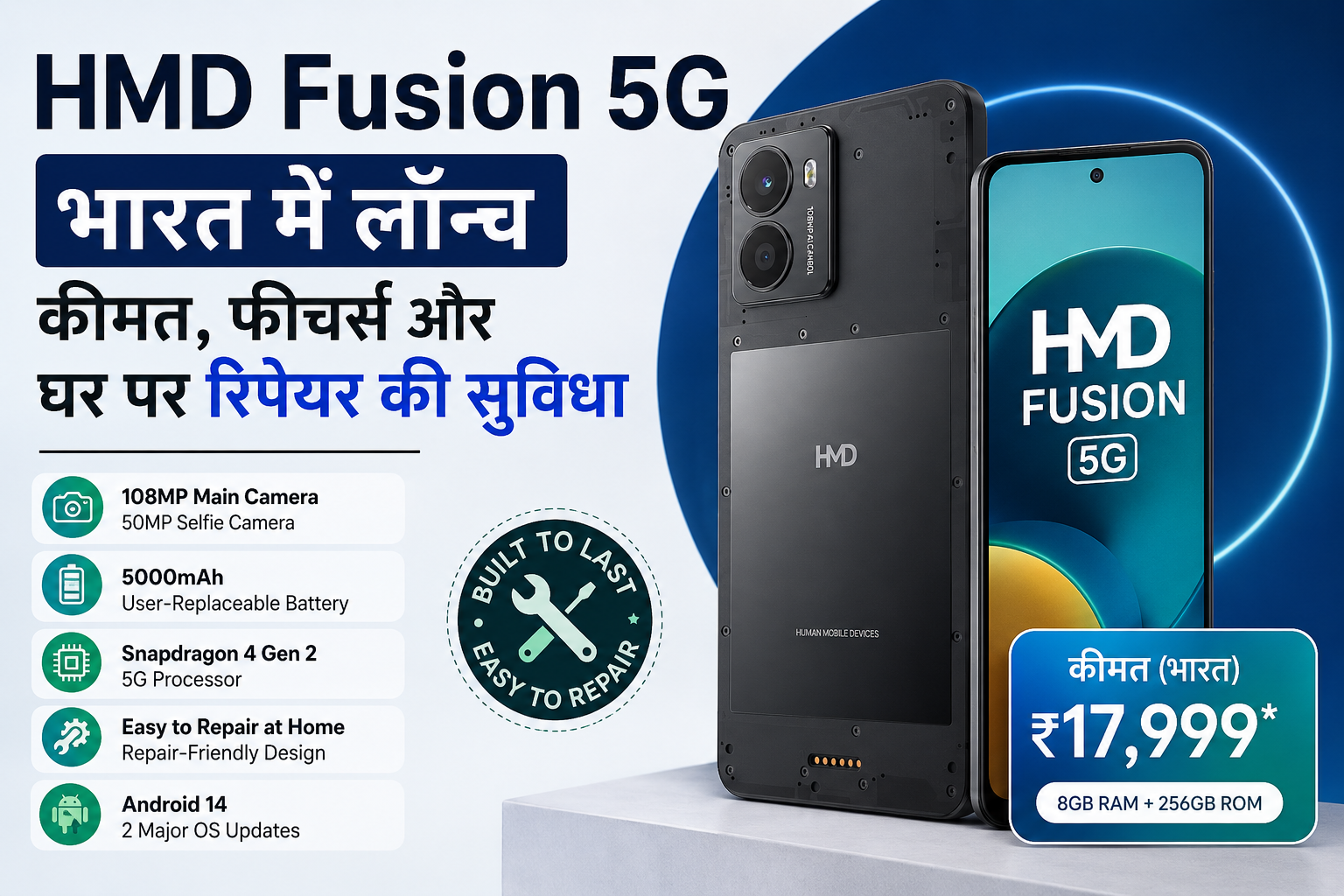 HMD Fusion 5G smartphone promotional image showing repair-friendly design, 108MP camera, 5000mAh removable battery and gaming accessory with India launch price details