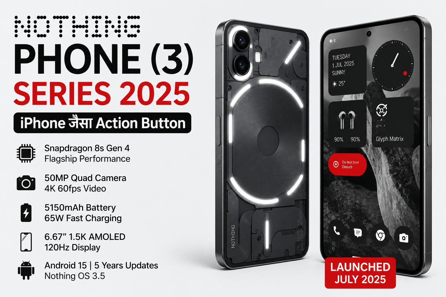 Nothing Phone 3 Series 2025 promotional banner showing transparent black smartphone design, Glyph lighting interface, AMOLED display, and flagship smartphone features.