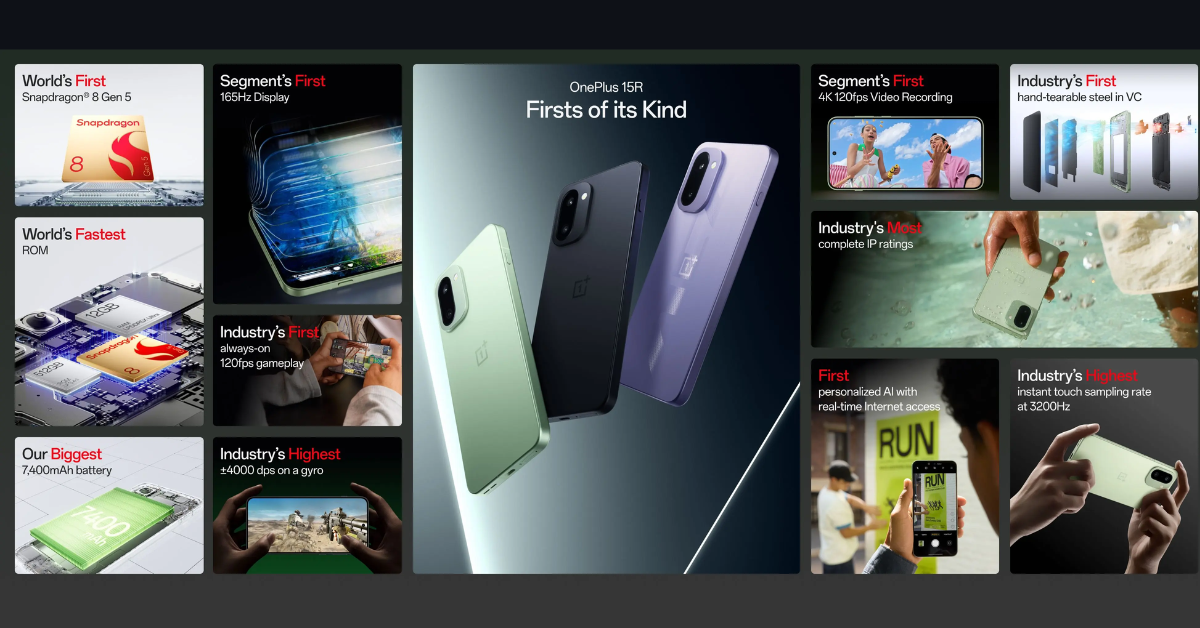 OnePlus 15R – Key Specifications Table