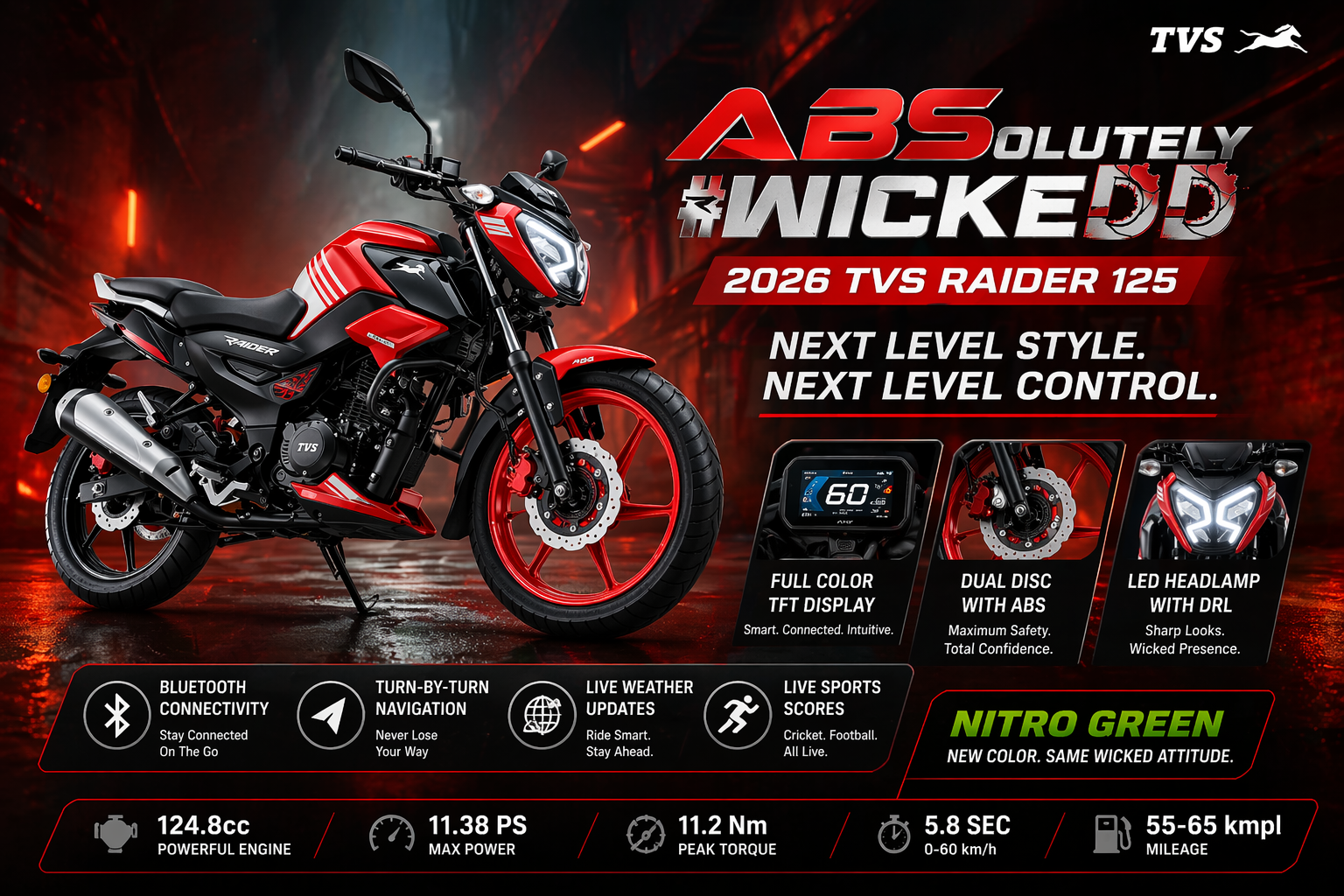 TFT Display, Dual Disc ABS और Nitro Green कलर के साथ नई स्मार्ट बाइक