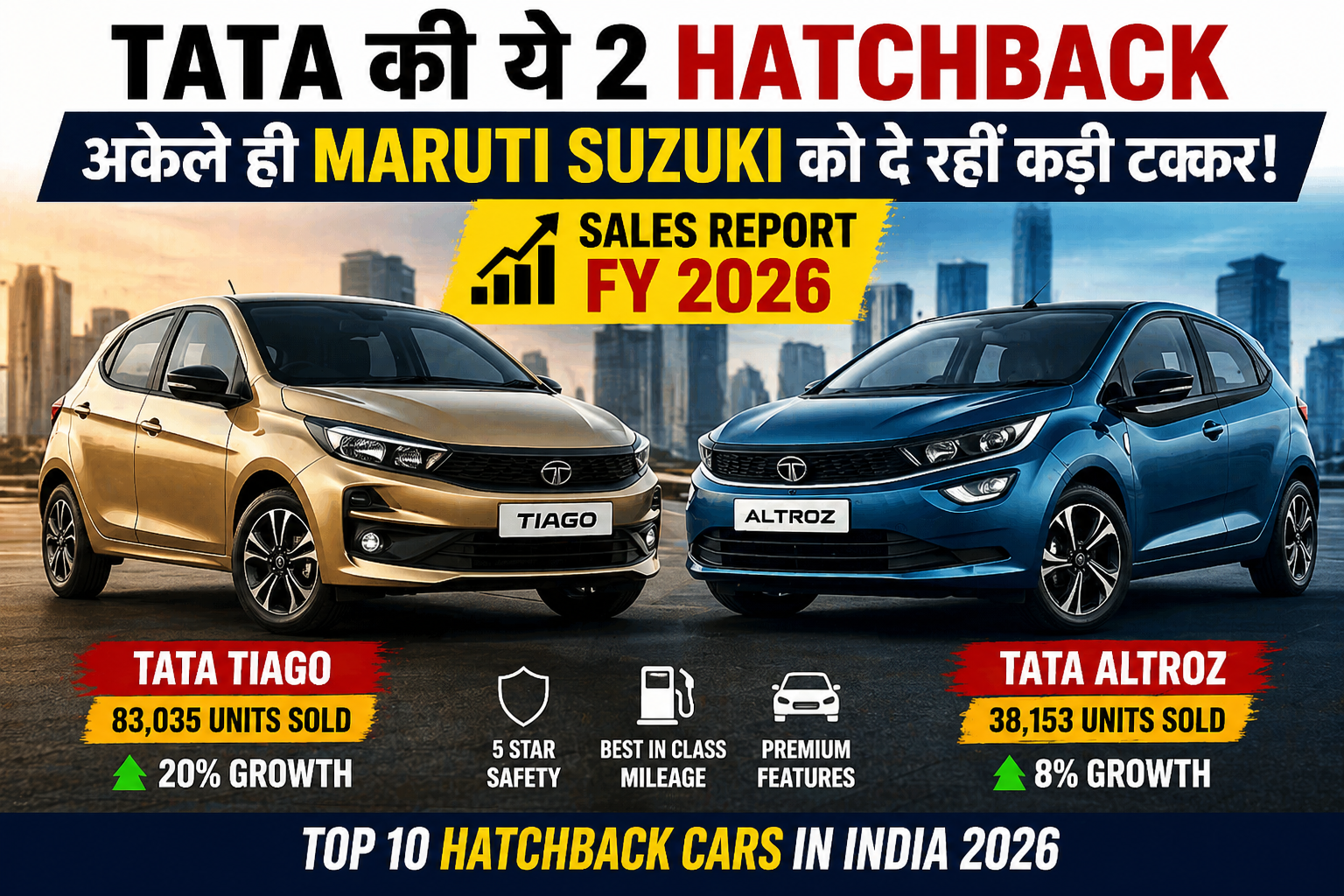 Tata Tiago और Tata Altroz hatchback cars sales 2026 India – Tata vs Maruti Suzuki comparison with growth and features