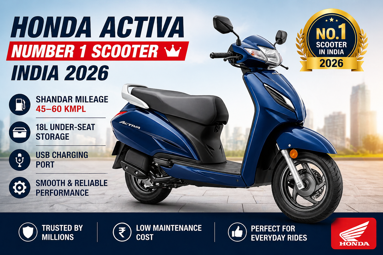 Honda Activa Number 1 Scooter India 2026 blue scooter promotional banner with mileage and features