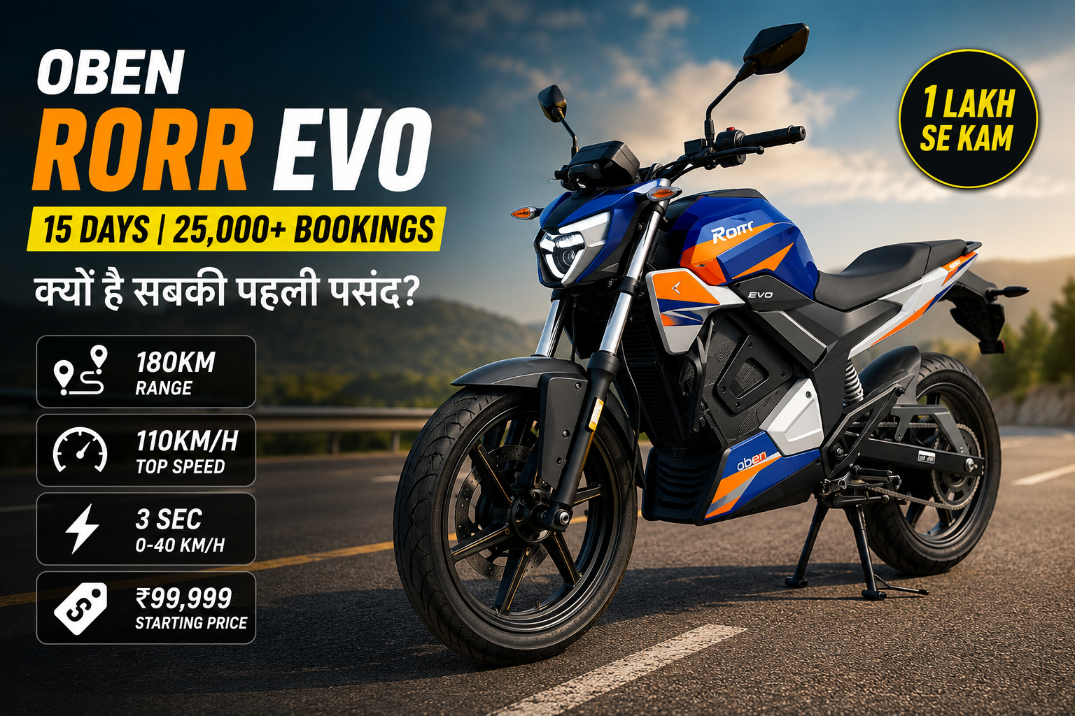 Oben Rorr Evo electric bike feature image with sporty blue-orange design, 180KM range, 110km/h top speed and ₹99,999 starting price