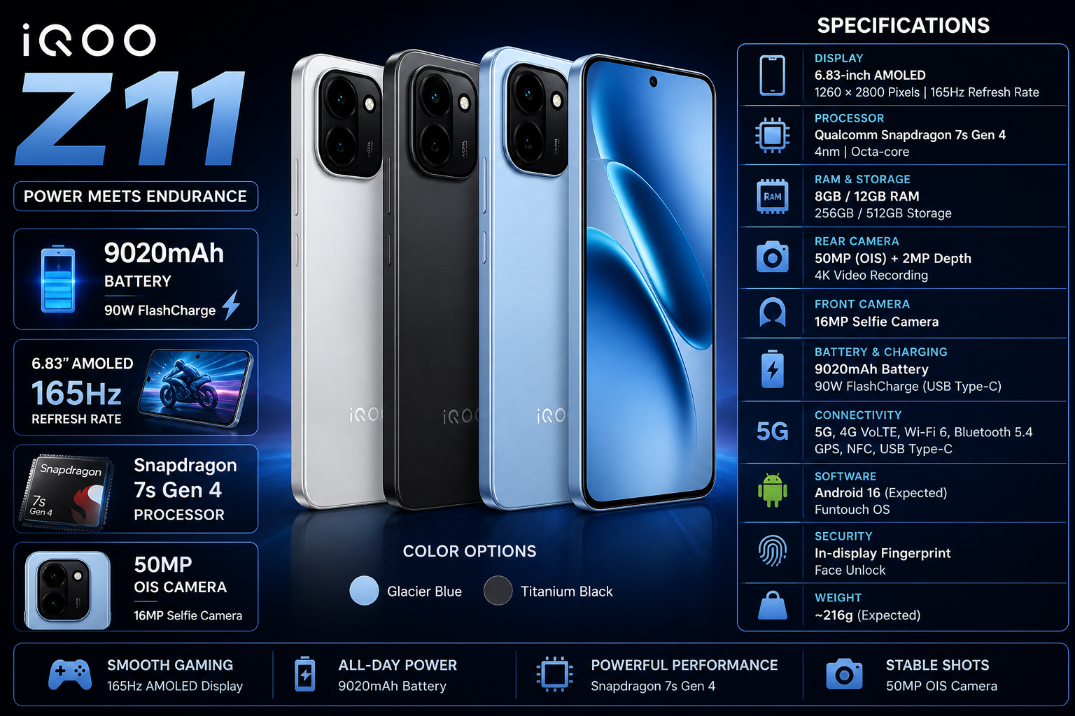 iQOO Z11 front and back view with dual camera setup and punch hole display