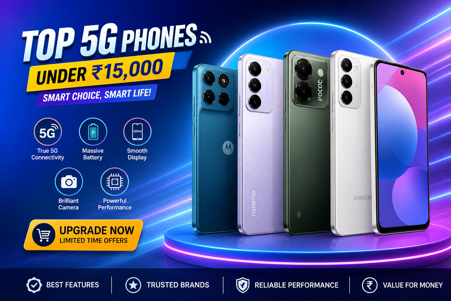 best 5g phones under 15000 india 2026 top budget 5g smartphones comparison