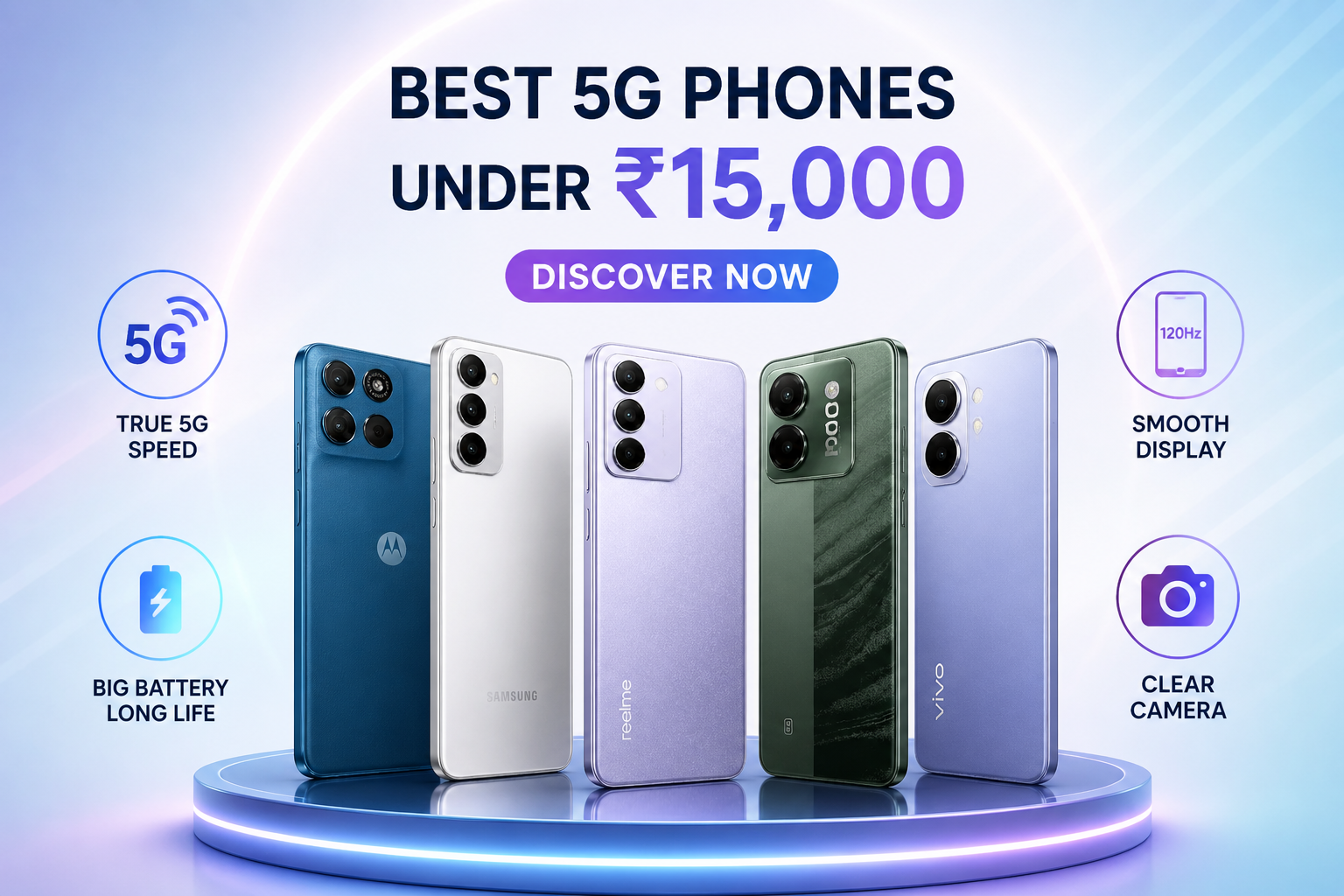 best 5g phone under 15000 in india 2026 budget smartphones lineup with battery display and camera features