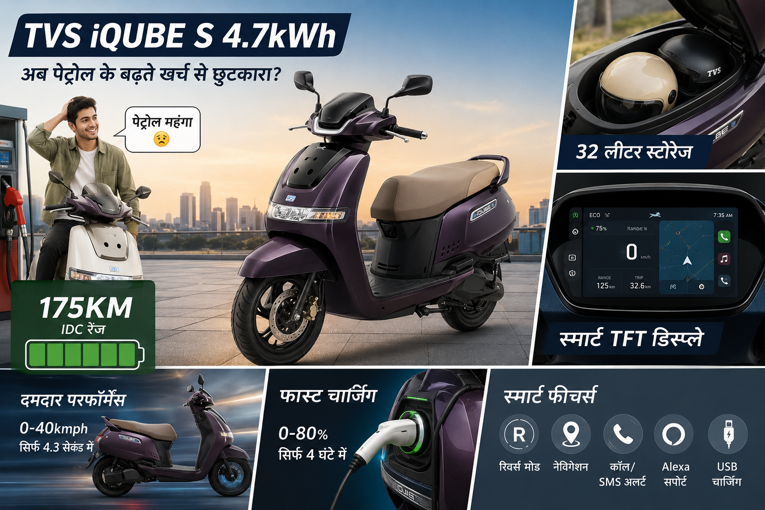 175KM range TVS iQube S EV scooter discover feature image for article